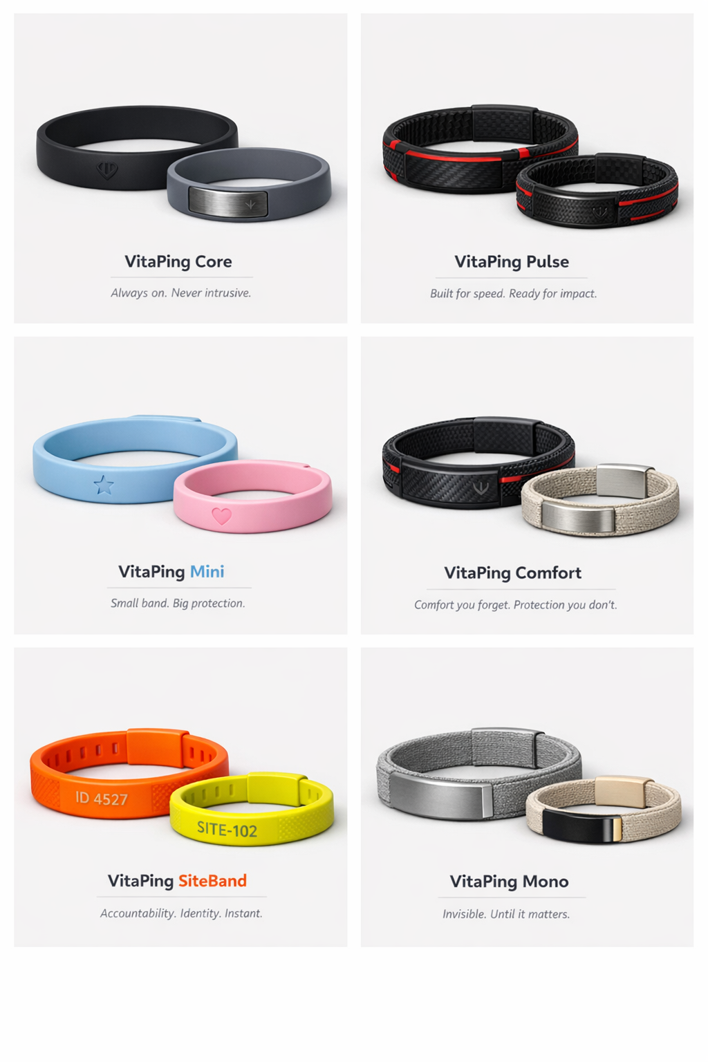 VitaPing Care product range